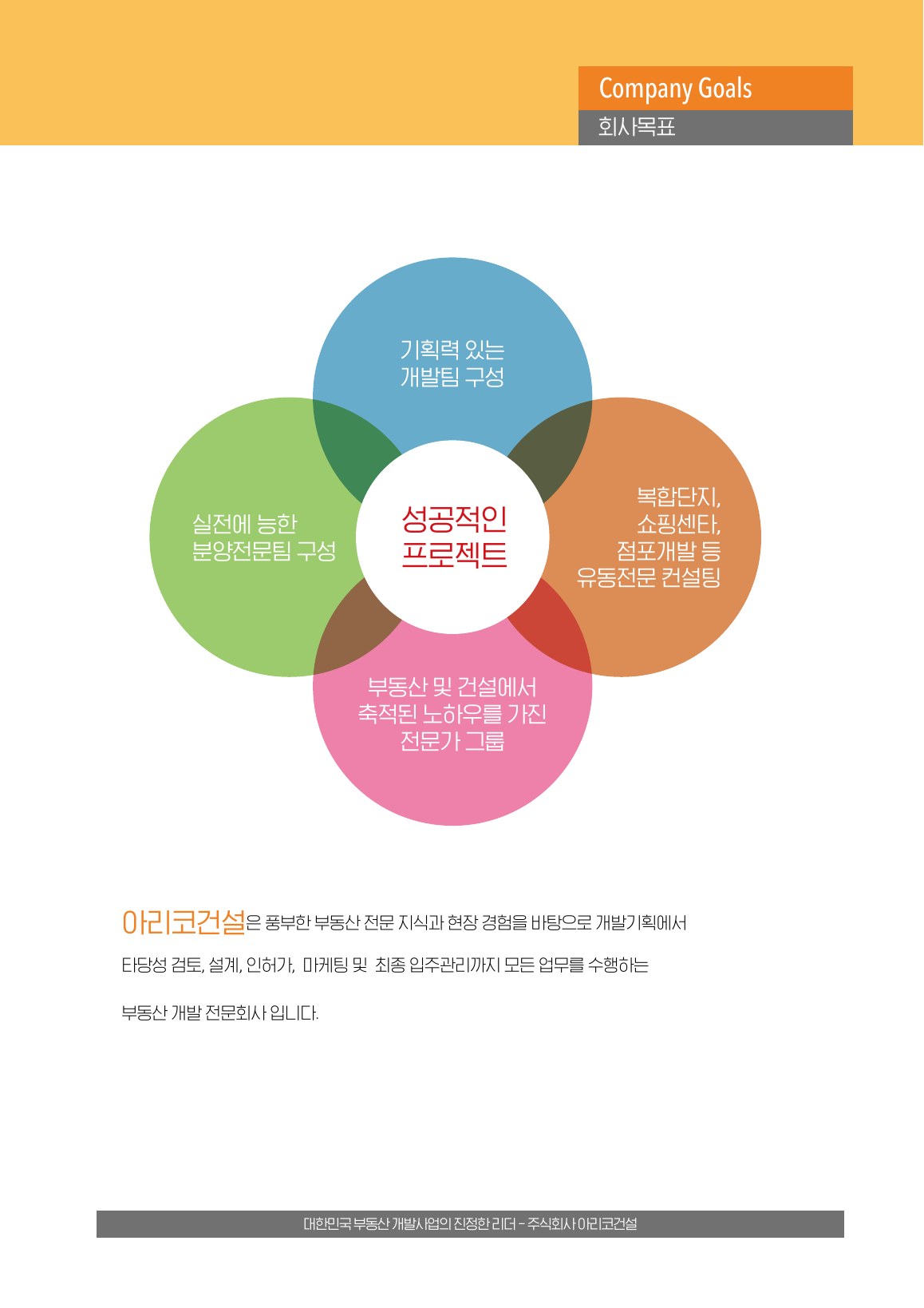 아리코건설소개서 6쪽