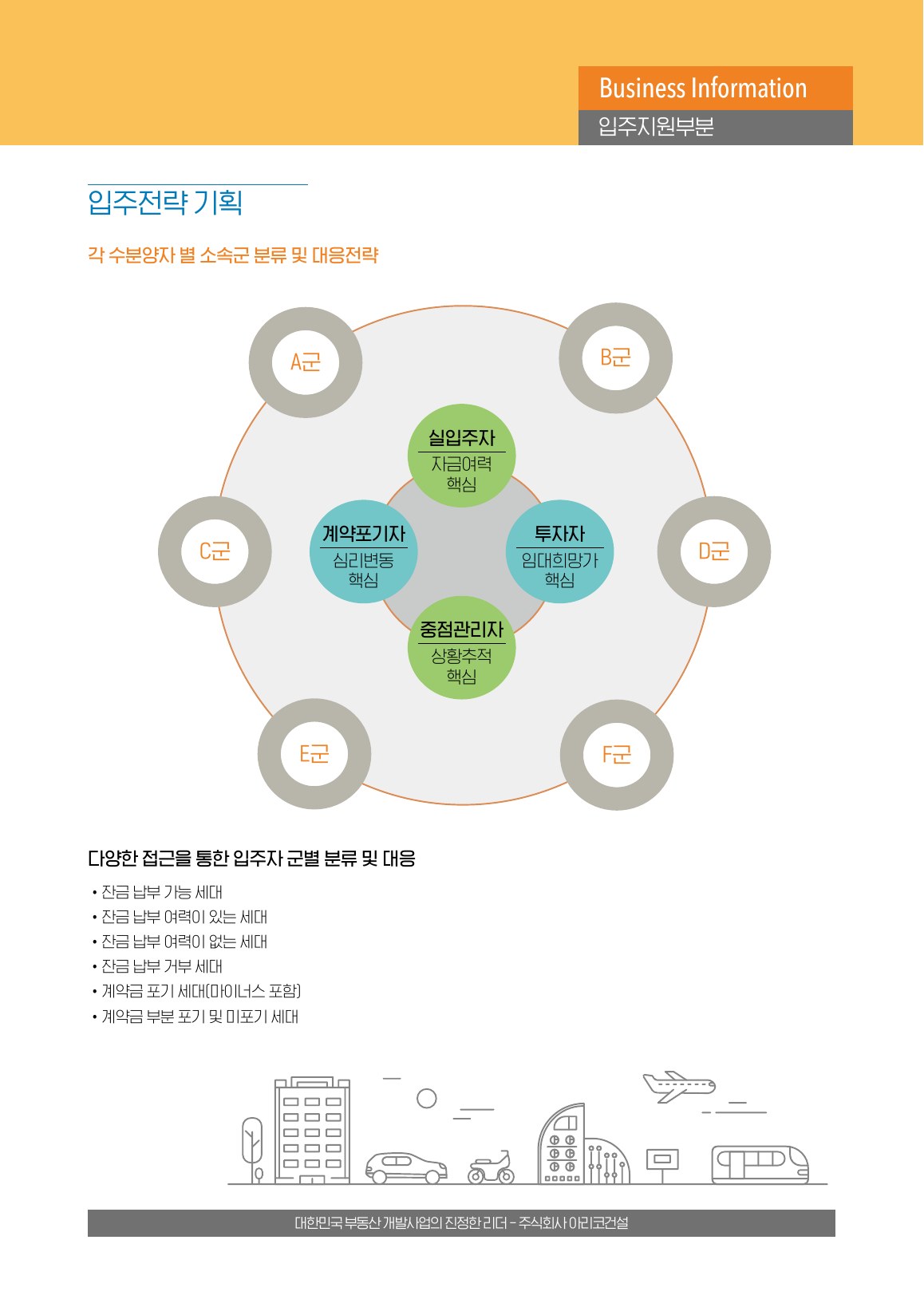 아리코건설소개서 9쪽