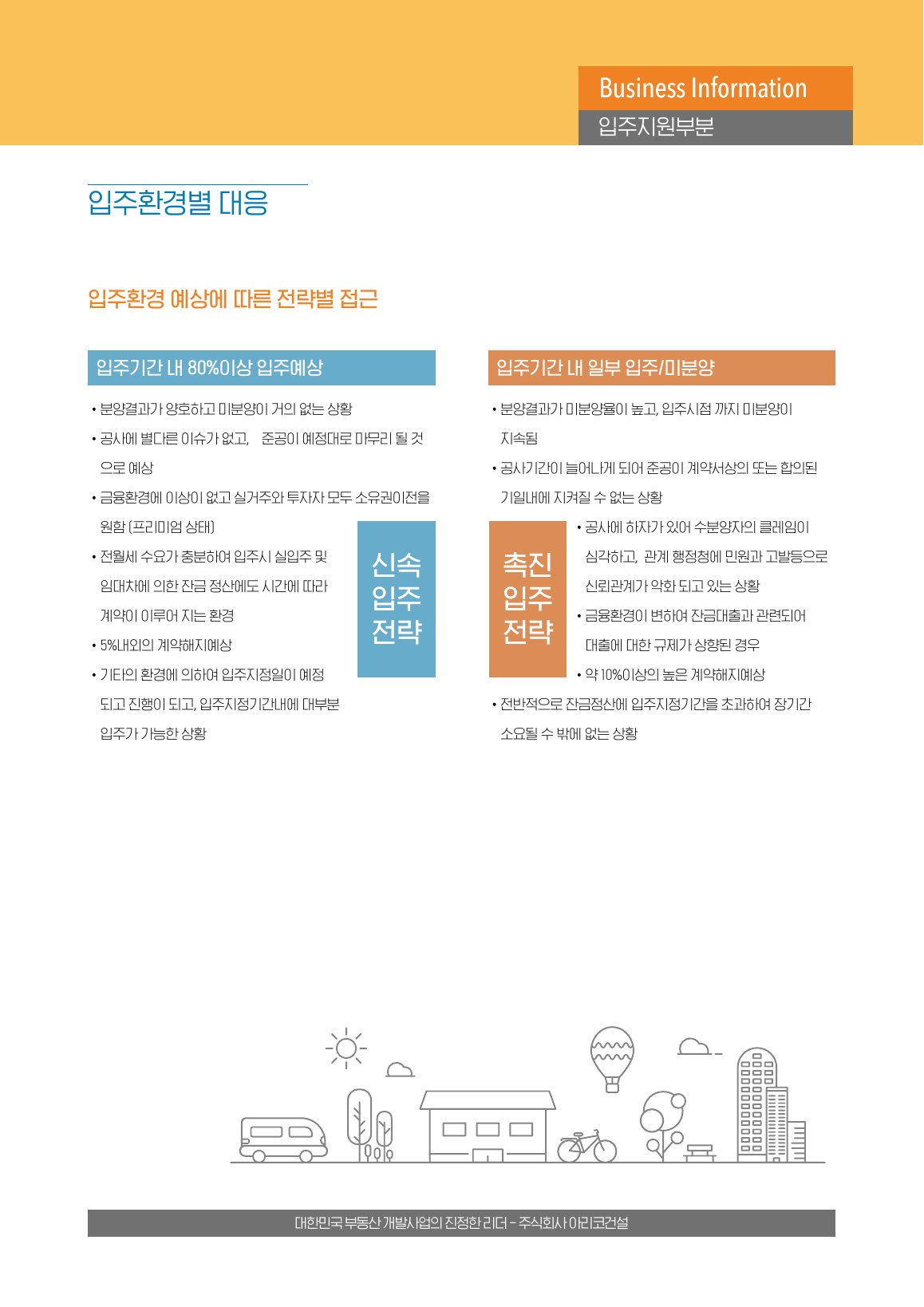 아리코건설소개서 10쪽