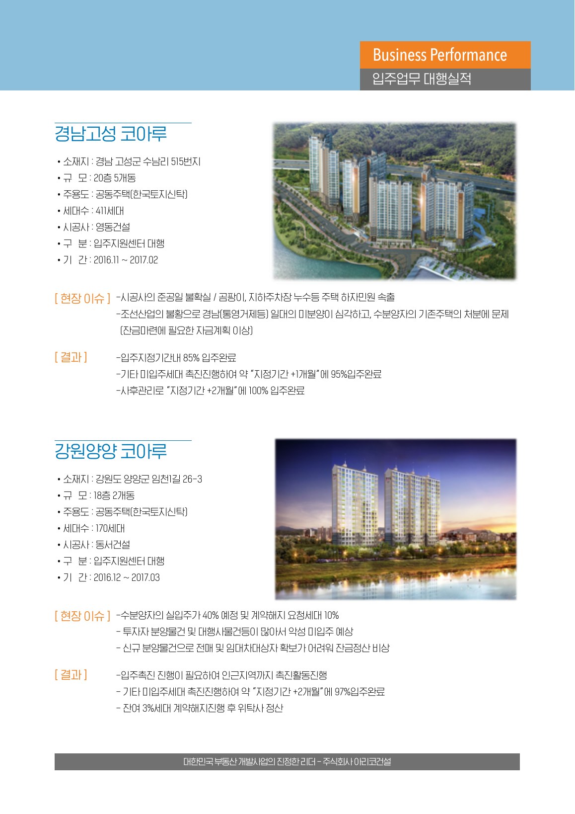 아리코건설소개서 13쪽